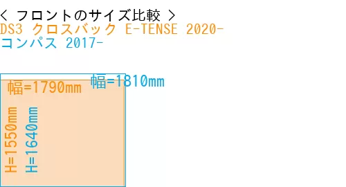 #DS3 クロスバック E-TENSE 2020- + コンパス 2017-